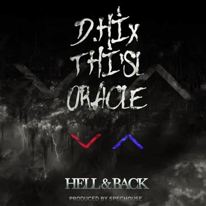 dhix's SPIDEE
