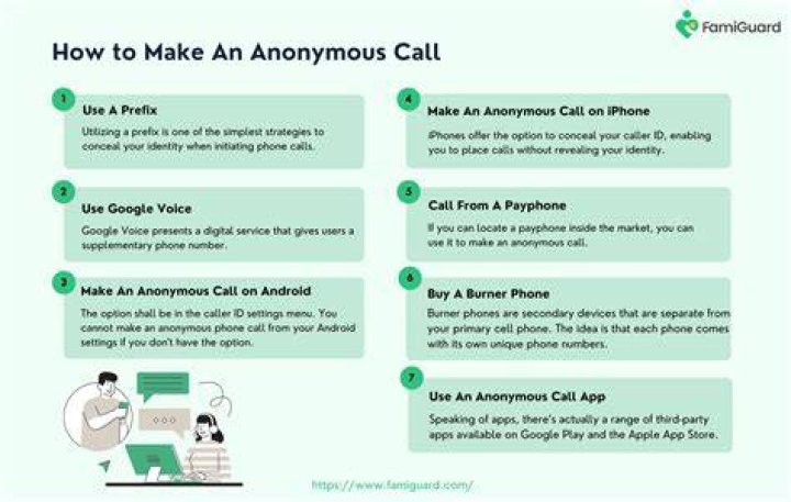 How to make an anonymous onlyfans account?