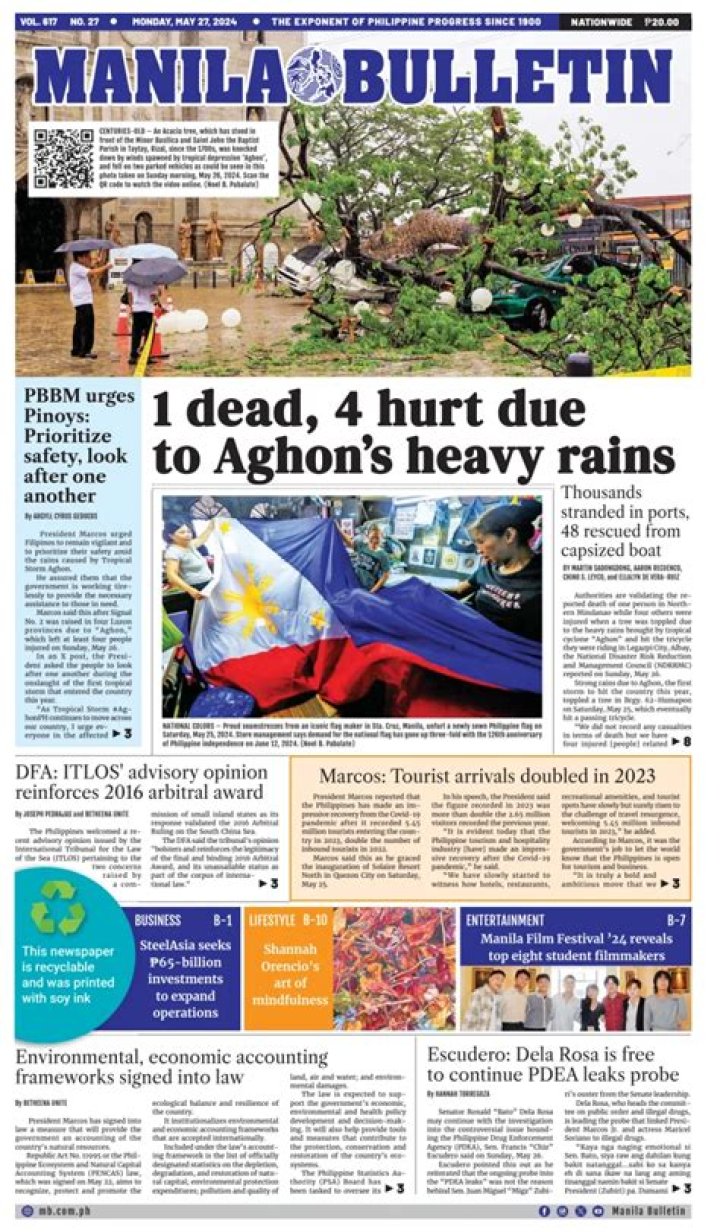 Manila Bulletin Online