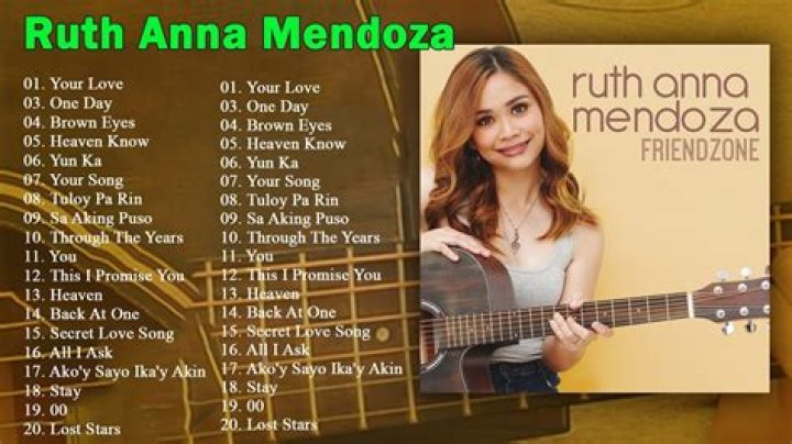 Ruth Anna Mendoza