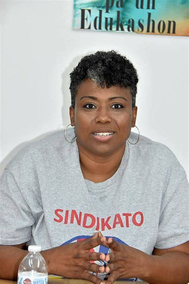 SINDIKATO
