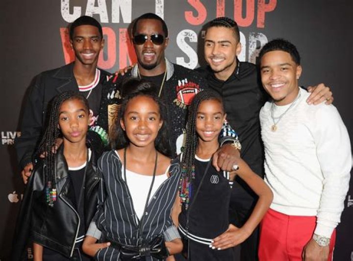 What Rapper Has The Most Kids? – Celebrity