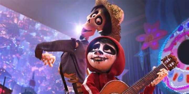 Where does Miguel live in Coco? – Celebrity